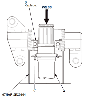 Driveshafts - Overhaul, Inspection & Adjustment